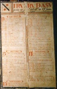 Detalle de las Tablas en la Sacrista